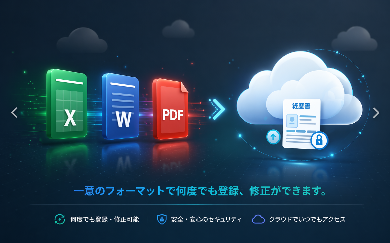 経歴書クラウド管理